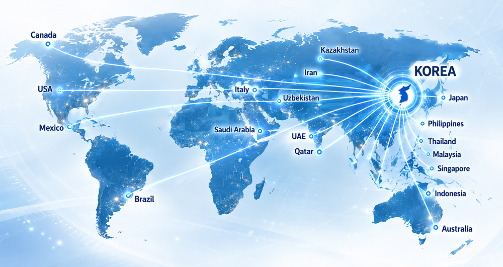 KORADE global network map